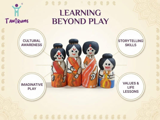 Handcrafted Ram Darbar Wooden Peg Doll Set (Pack of 4) – Ram, Sita, Lakshman & Hanuman | Tantrums Wooden Toys - photo 5