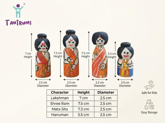 Handcrafted Ram Darbar Wooden Peg Doll Set (Pack of 4) – Ram, Sita, Lakshman & Hanuman | Tantrums Wooden Toys - photo 4