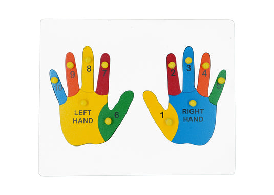 Left Hand and Right Hand Puzzle