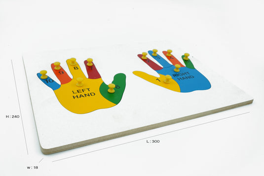 Left Hand and Right Hand Puzzle