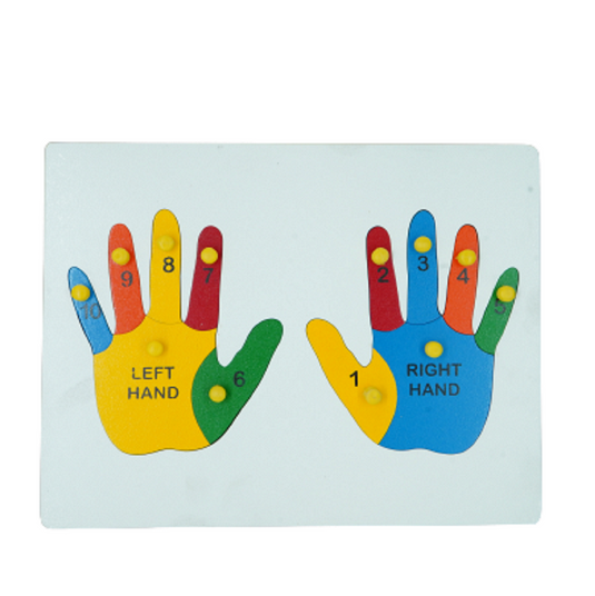 Left Hand and Right Hand Puzzle